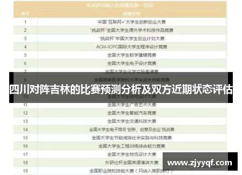 四川对阵吉林的比赛预测分析及双方近期状态评估