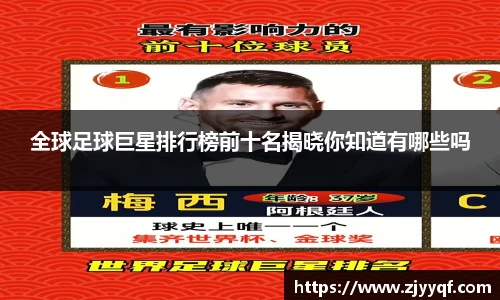 全球足球巨星排行榜前十名揭晓你知道有哪些吗
