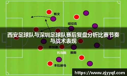 西安足球队与深圳足球队赛后复盘分析比赛节奏与战术表现